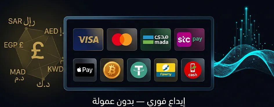قواعد إيداع الرصيد، الحدود المطبقة وجدول سحب الأرباح